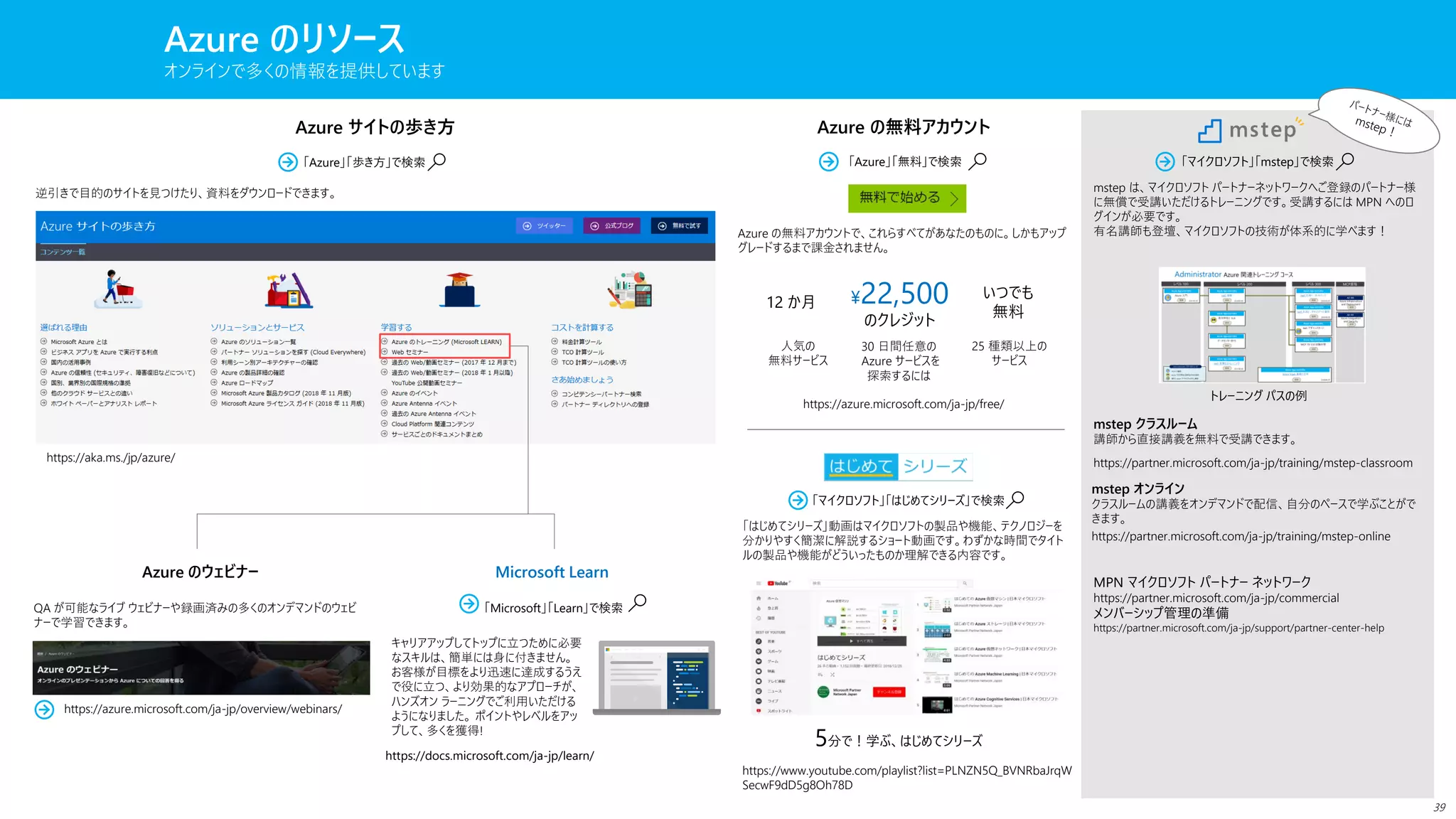 Azure のリソース
オンラインで多くの情報を提供しています
https://aka.ms./jp/azure/
Microsoft Learn
https://docs.microsoft.com/ja-jp/learn/
Azure サイトの歩き方
キャリアアップしてトップに立つために必要
なスキルは、簡単には身に付きません。
お客様が目標をより迅速に達成するうえ
で役に立つ、より効果的なアプローチが、
ハンズオン ラーニングでご利用いただける
ようになりました。 ポイントやレベルをアッ
プして、多くを獲得!
https://partner.microsoft.com/ja-jp/training/mstep-classroom
https://partner.microsoft.com/ja-jp/training/mstep-online
mstep は、マイクロソフト パートナーネットワークへご登録のパートナー様
に無償で受講いただけるトレーニングです。受講するには MPN へのロ
グインが必要です。
有名講師も登壇、マイクロソフトの技術が体系的に学べます！
「マイクロソフト」「はじめてシリーズ」で検索
mstep クラスルーム
講師から直接講義を無料で受講できます。
mstep オンライン
クラスルームの講義をオンデマンドで配信、自分のペースで学ぶことがで
きます。
トレーニング パスの例
https://www.youtube.com/playlist?list=PLNZN5Q_BVNRbaJrqW
SecwF9dD5g8Oh78D
「はじめてシリーズ」動画はマイクロソフトの製品や機能、テクノロジーを
分かりやすく簡潔に解説するショート動画です。わずかな時間でタイト
ルの製品や機能がどういったものか理解できる内容です。
「マイクロソフト」「mstep」で検索
5分で！学ぶ、はじめてシリーズ
逆引きで目的のサイトを見つけたり、資料をダウンロードできます。
https://azure.microsoft.com/ja-jp/overview/webinars/
Azure のウェビナー
QA が可能なライブ ウェビナーや録画済みの多くのオンデマンドのウェビ
ナーで学習できます。
「Azure」「歩き方」で検索
「Microsoft」「Learn」で検索
39
https://azure.microsoft.com/ja-jp/free/
「Azure」「無料」で検索
Azure の無料アカウント
12 か月 ¥22,500
のクレジット
いつでも
無料
人気の
無料サービス
30 日間任意の
Azure サービスを
探索するには
25 種類以上の
サービス
Azure の無料アカウントで、これらすべてがあなたのものに。しかもアップ
グレードするまで課金されません。
MPN マイクロソフト パートナー ネットワーク
https://partner.microsoft.com/ja-jp/commercial
メンバーシップ管理の準備
https://partner.microsoft.com/ja-jp/support/partner-center-help
 