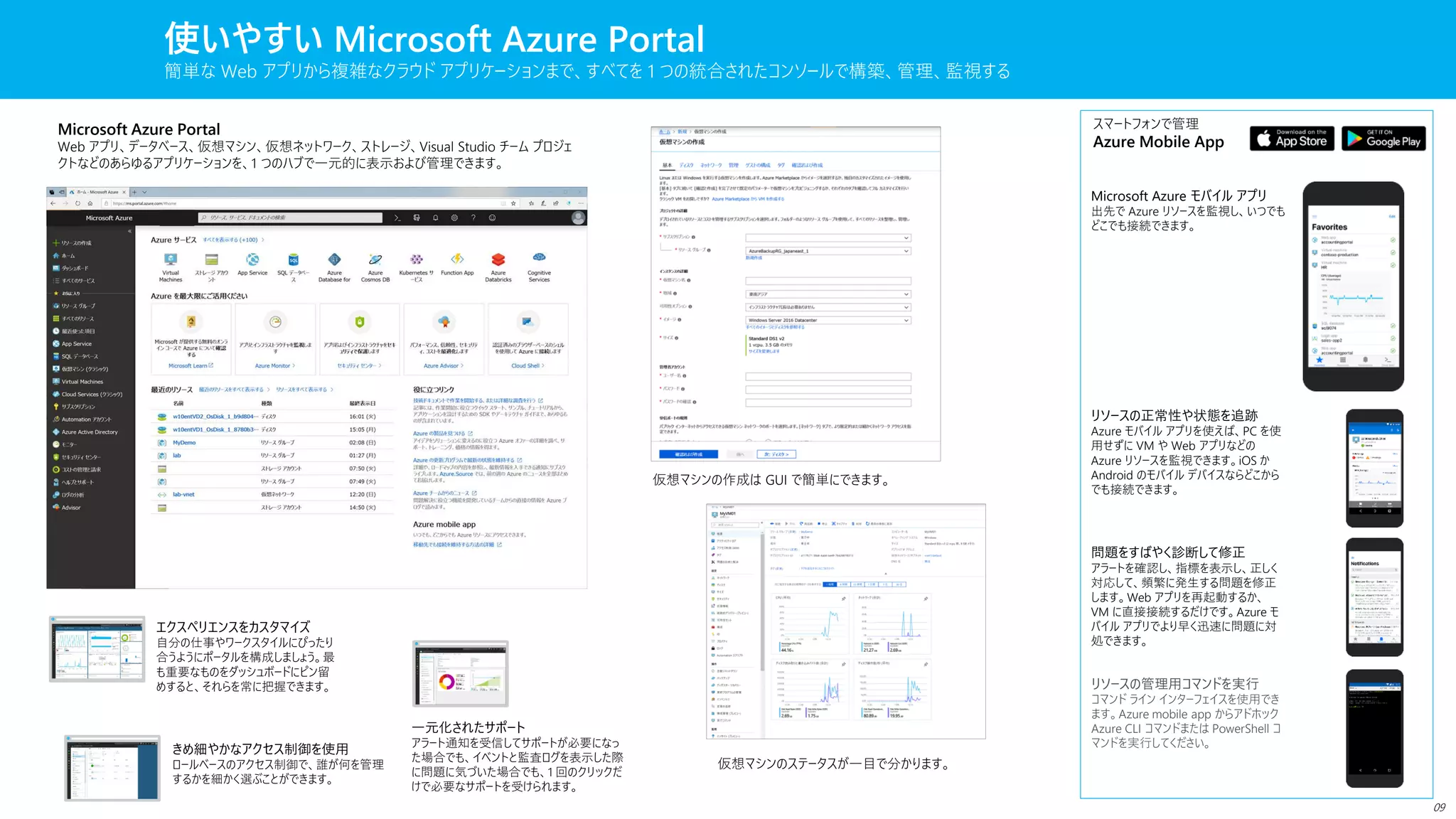 使いやすい Microsoft Azure Portal
簡単な Web アプリから複雑なクラウド アプリケーションまで、すべてを 1 つの統合されたコンソールで構築、管理、監視する
スマートフォンで管理
Azure Mobile App
Microsoft Azure モバイル アプリ
出先で Azure リソースを監視し、いつでも
どこでも接続できます。
リソースの正常性や状態を追跡
Azure モバイル アプリを使えば、PC を使
用せずに VM や Web アプリなどの
Azure リソースを監視できます。iOS か
Android のモバイル デバイスならどこから
でも接続できます。
問題をすばやく診断して修正
アラートを確認し、指標を表示し、正しく
対応して、頻繁に発生する問題を修正
します。Web アプリを再起動するか、
VM に直接接続するだけです。Azure モ
バイル アプリでより早く迅速に問題に対
処できます。
リソースの管理用コマンドを実行
コマンド ライン インターフェイスを使用でき
ます。Azure mobile app からアドホック
Azure CLI コマンドまたは PowerShell コ
マンドを実行してください。
Microsoft Azure Portal
Web アプリ、データベース、仮想マシン、仮想ネットワーク、ストレージ、Visual Studio チーム プロジェ
クトなどのあらゆるアプリケーションを、1 つのハブで一元的に表示および管理できます。
仮想マシンのステータスが一目で分かります。
仮想マシンの作成は GUI で簡単にできます。
きめ細やかなアクセス制御を使用
ロールベースのアクセス制御で、誰が何を管理
するかを細かく選ぶことができます。
エクスペリエンスをカスタマイズ
自分の仕事やワークスタイルにぴったり
合うようにポータルを構成しましょう。最
も重要なものをダッシュボードにピン留
めすると、それらを常に把握できます。
一元化されたサポート
アラート通知を受信してサポートが必要になっ
た場合でも、イベントと監査ログを表示した際
に問題に気づいた場合でも、1 回のクリックだ
けで必要なサポートを受けられます。
09
 