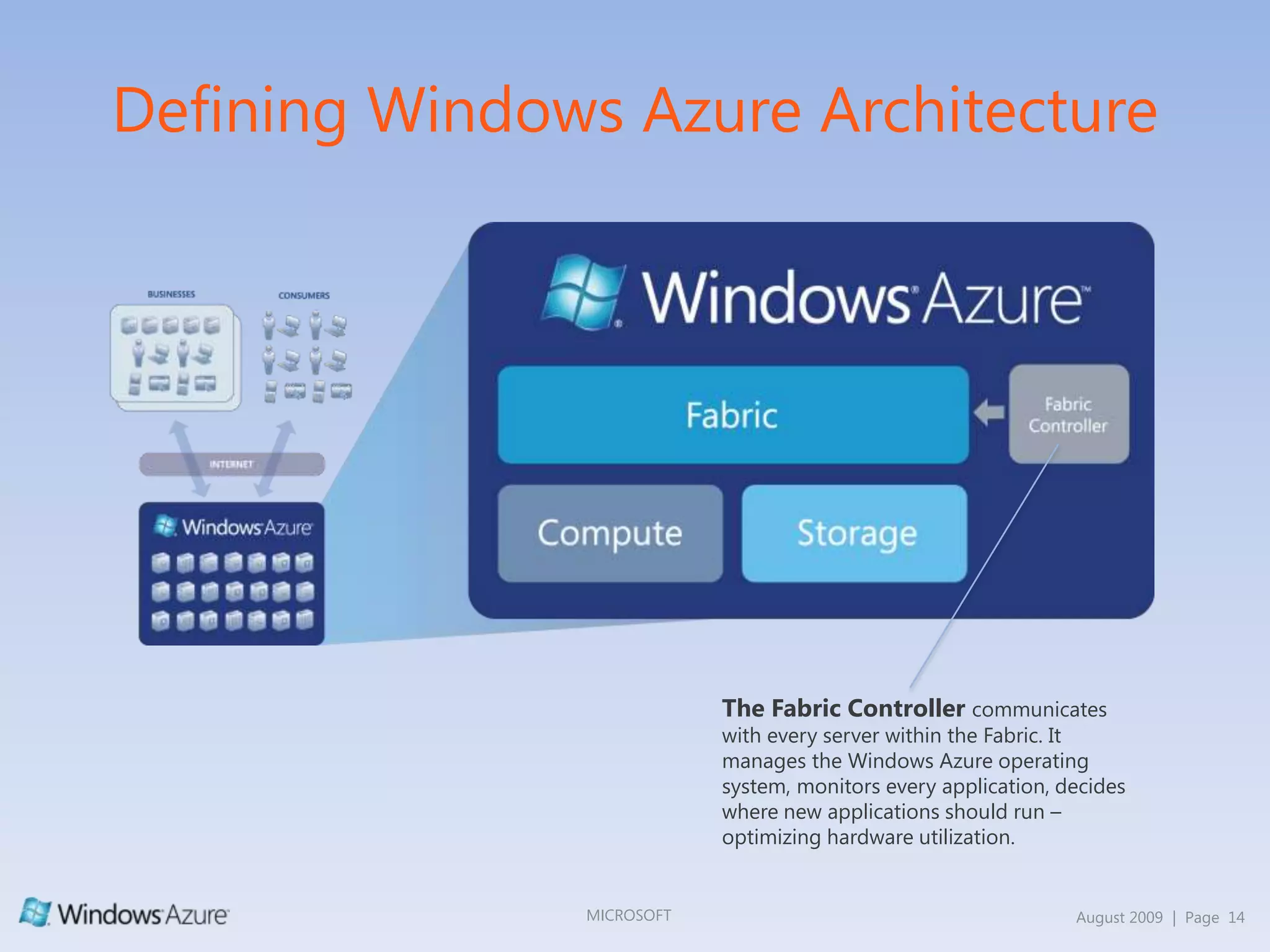 IT as a ServicePrivate(On-Premise)Infrastructure(as a Service)Platform(as a Service)You manageApplicationsApplicationsApplicationsYou manageRuntimesRuntimesRuntimesSecurity & IntegrationSecurity & IntegrationSecurity & IntegrationManaged by vendorDatabasesDatabasesDatabasesYou manageServersServersServersManaged by vendorVirtualizationVirtualizationVirtualizationServer HWServer HWServer HWStorageStorageStorageNetworkingNetworkingNetworking