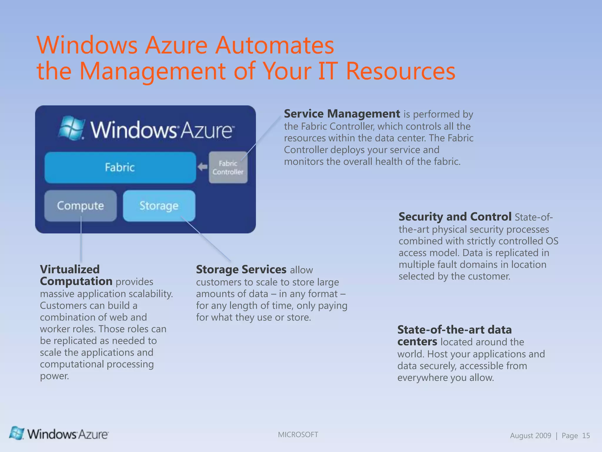 Introducing the Windows AzureWindows Azure is an internet-scale cloud services platform hosted in Microsoft data centers around the world, proving a simple, reliable and powerful platform for the creation of web applications and services. 