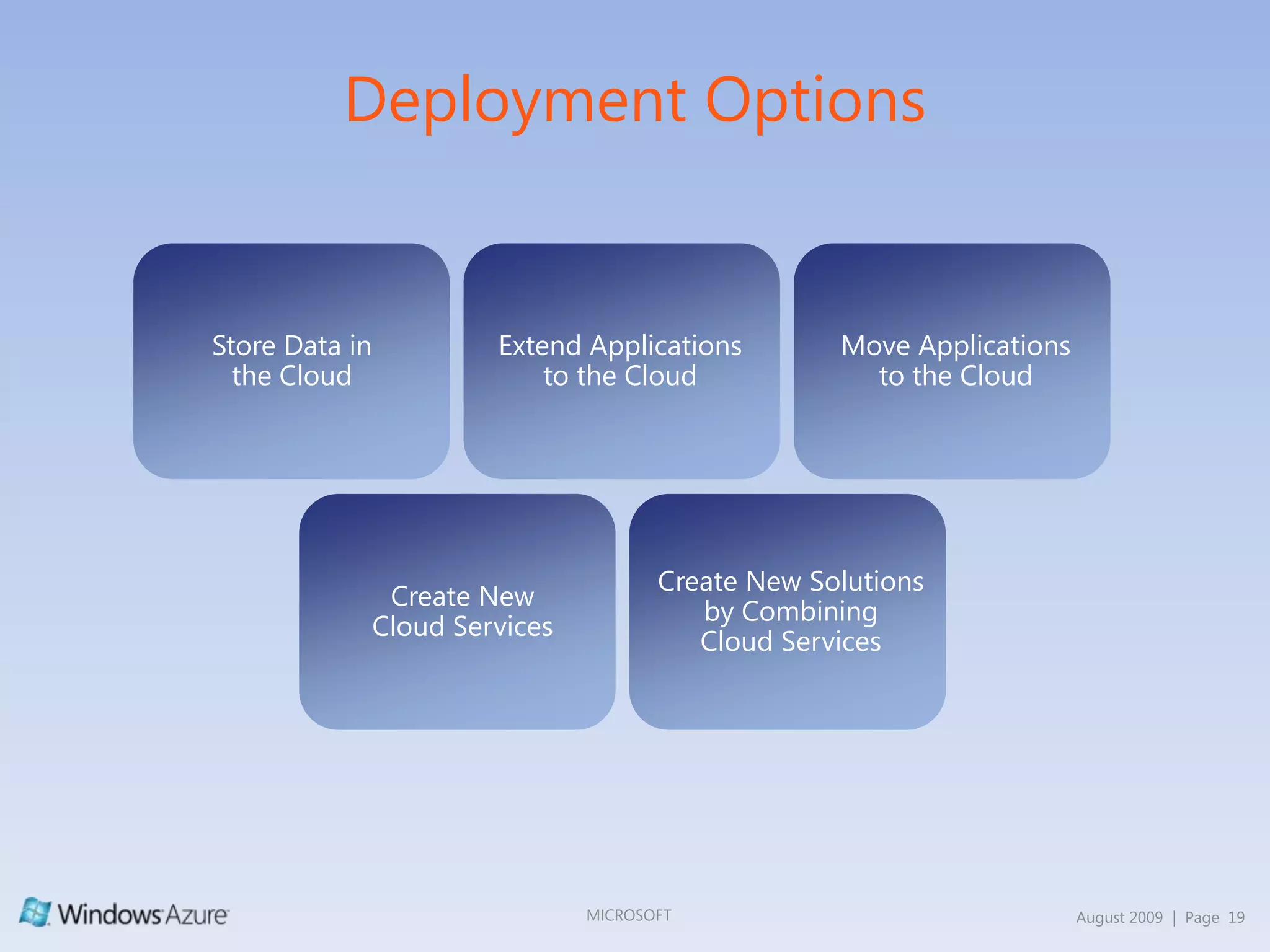 Defining the Web and Worker RolesWEB ROLEWORKER ROLEInteracts with end-useror web servicesHandles incomingHTTP/HTTPS requestsDevelop with Microsoft andnon-Microsoft tools:ASP.NET, WCF, other .NET toolsJava, PHP, etc.Does not acceptincoming requestsInitiates their own requestsfor data or tasks from the queueSimilar to a &quot;batch job&quot;or Windows service