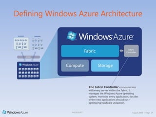 IT as a ServicePrivate(On-Premise)Infrastructure(as a Service)Platform(as a Service)You manageApplicationsApplicationsApplicationsYou manageRuntimesRuntimesRuntimesSecurity & IntegrationSecurity & IntegrationSecurity & IntegrationManaged by vendorDatabasesDatabasesDatabasesYou manageServersServersServersManaged by vendorVirtualizationVirtualizationVirtualizationServer HWServer HWServer HWStorageStorageStorageNetworkingNetworkingNetworking