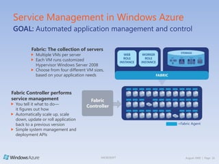 Software + ServicesClientPCPhoneTVTools and Cross-Platform  SupportServerCloud