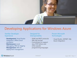 Windows Azure PlatformApplicationMarketplaceInformation MarketplacePersonal Data RepositoryApplication ServicesWorkflow HostingDistributed CacheServices HostingFrameworksClaims-Based IdentityFederated IdentitiesSecure Token ServiceDeclarative PoliciesSecurityComposite ApplicationsOn-Premise BridgingService BusConnectivityTransact-SQLData SynchronizationRelational DatabaseADO.NET, ODBC, PHPDataC / C++ComputeWin32VHDUnstructured DataBlobsMessage QueuesDistributed FilesystemContent DistributionStorage