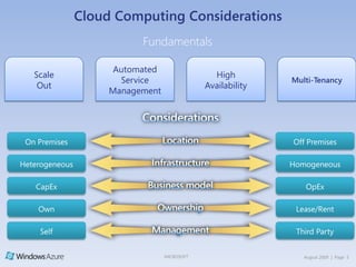 Capacity? Servers? Bandwidth? Storage?
