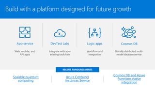 Microsoft Azure Overview