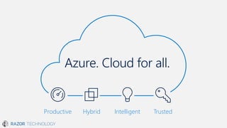 Microsoft Azure Overview