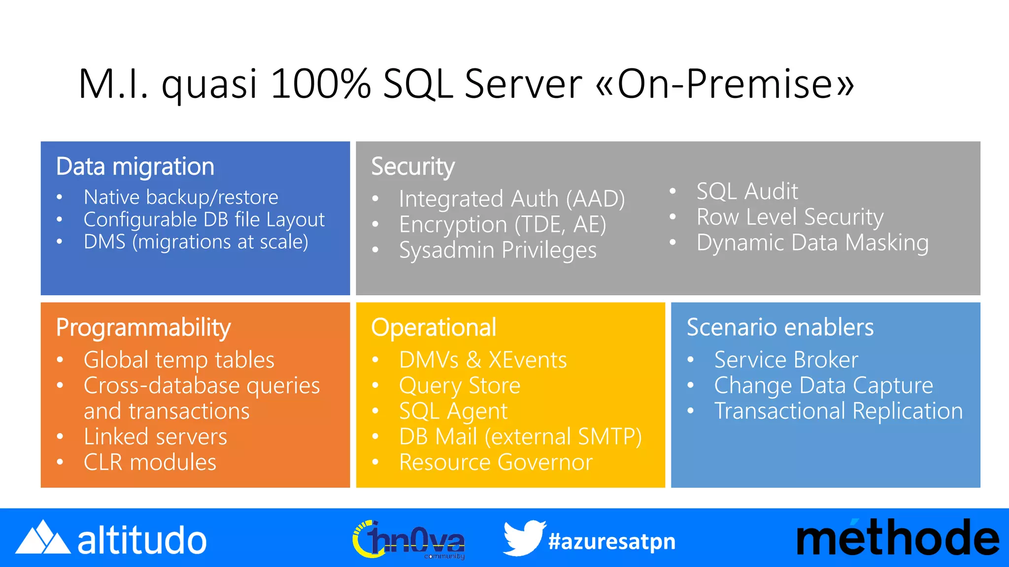 #azuresatpn
M.I. quasi 100% SQL Server «On-Premise»
Data migration
• Native backup/restore
• Configurable DB file Layout
• DMS (migrations at scale)
Programmability
• Global temp tables
• Cross-database queries
and transactions
• Linked servers
• CLR modules
Security
• Integrated Auth (AAD)
• Encryption (TDE, AE)
• Sysadmin Privileges
• SQL Audit
• Row Level Security
• Dynamic Data Masking
Operational
• DMVs & XEvents
• Query Store
• SQL Agent
• DB Mail (external SMTP)
• Resource Governor
 