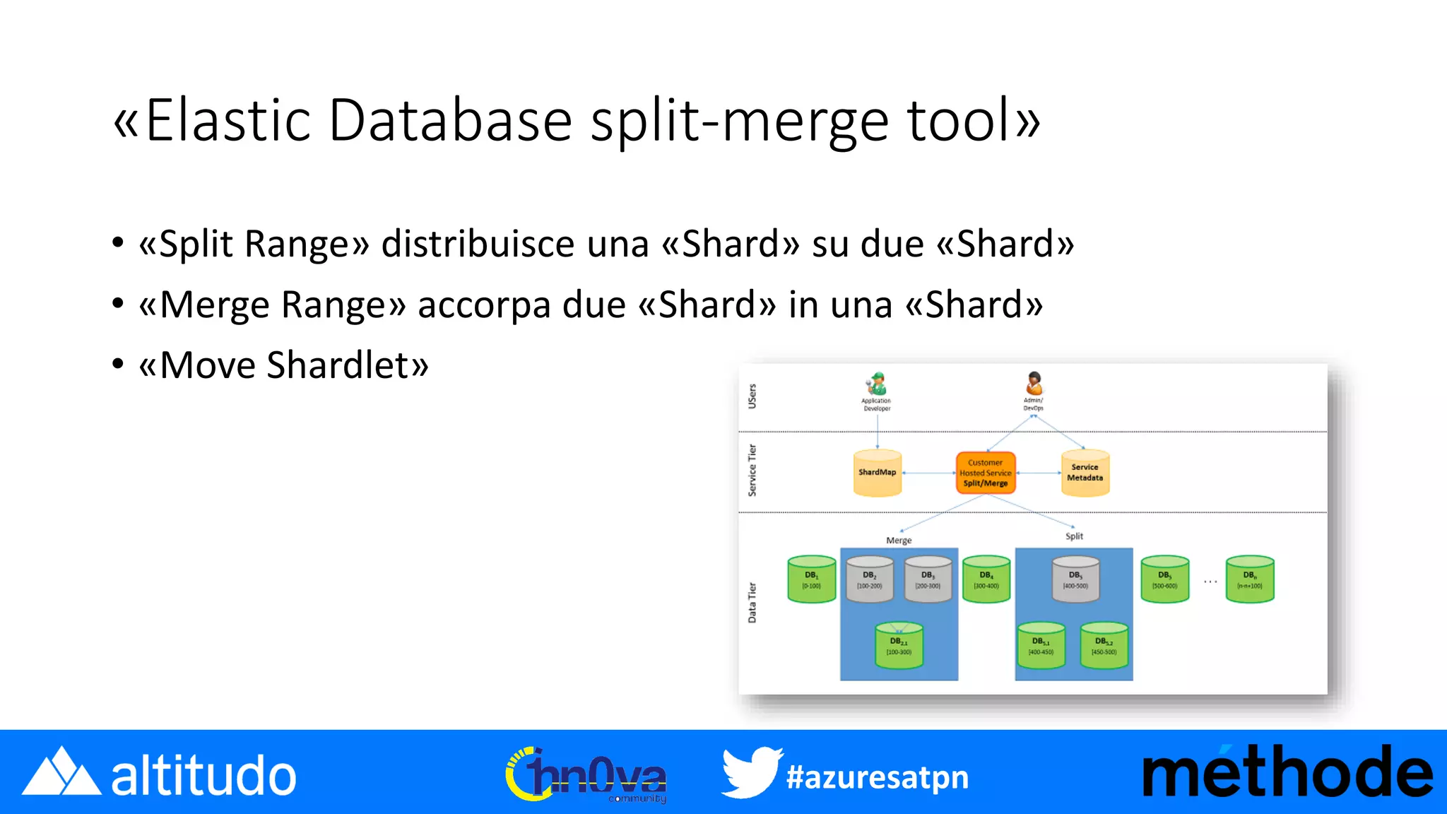 #azuresatpn
«Elastic Database split-merge tool»
• «Split Range» distribuisce una «Shard» su due «Shard»
• «Merge Range» accorpa due «Shard» in una «Shard»
• «Move Shardlet»
 