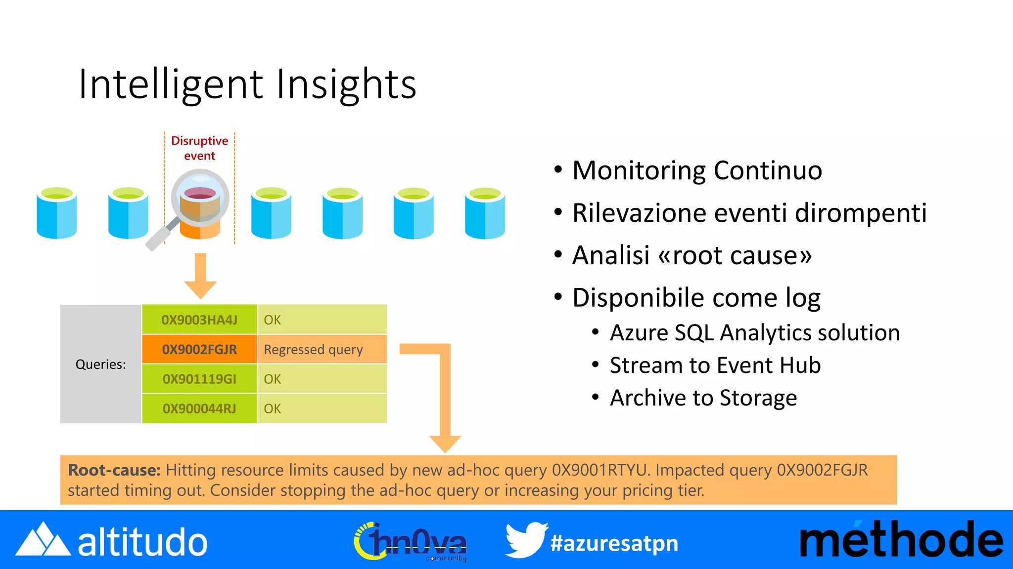 #azuresatpn
Intelligent Insights
• Monitoring Continuo
• Rilevazione eventi dirompenti
• Analisi «root cause»
• Disponibile come log
• Azure SQL Analytics solution
• Stream to Event Hub
• Archive to Storage
Root-cause: Hitting resource limits caused by new ad-hoc query 0X9001RTYU. Impacted query 0X9002FGJR
started timing out. Consider stopping the ad-hoc query or increasing your pricing tier.
Disruptive
event
Queries:
0X9003HA4J OK
0X9002FGJR Regressed query
0X901119GI OK
0X900044RJ OK
 