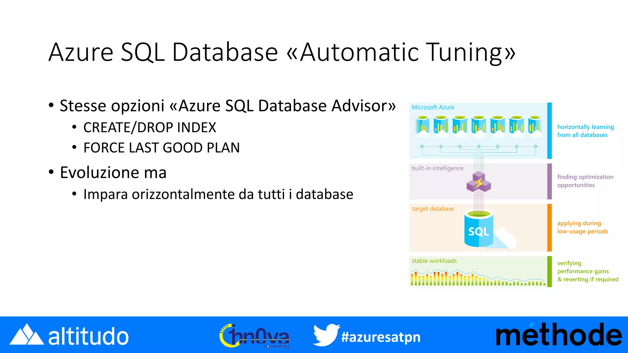 #azuresatpn
Azure SQL Database «Automatic Tuning»
• Stesse opzioni «Azure SQL Database Advisor»
• CREATE/DROP INDEX
• FORCE LAST GOOD PLAN
• Evoluzione ma
• Impara orizzontalmente da tutti i database
 