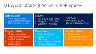 Data migration
• Native backup/restore
• Configurable DB file Layout
• DMS (migrations at scale)
Programmability
• Global temp tables
• Cross-database queries
and transactions
• Linked servers
• CLR modules
Security
• Integrated Auth (AAD)
• Encryption (TDE, AE)
• Sysadmin Privileges
• SQL Audit
• Row Level Security
• Dynamic Data Masking
Operational
• DMVs & XEvents
• Query Store
• SQL Agent
• DB Mail (external SMTP)
• Resource Governor
 