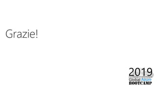 Azure PaaS databases