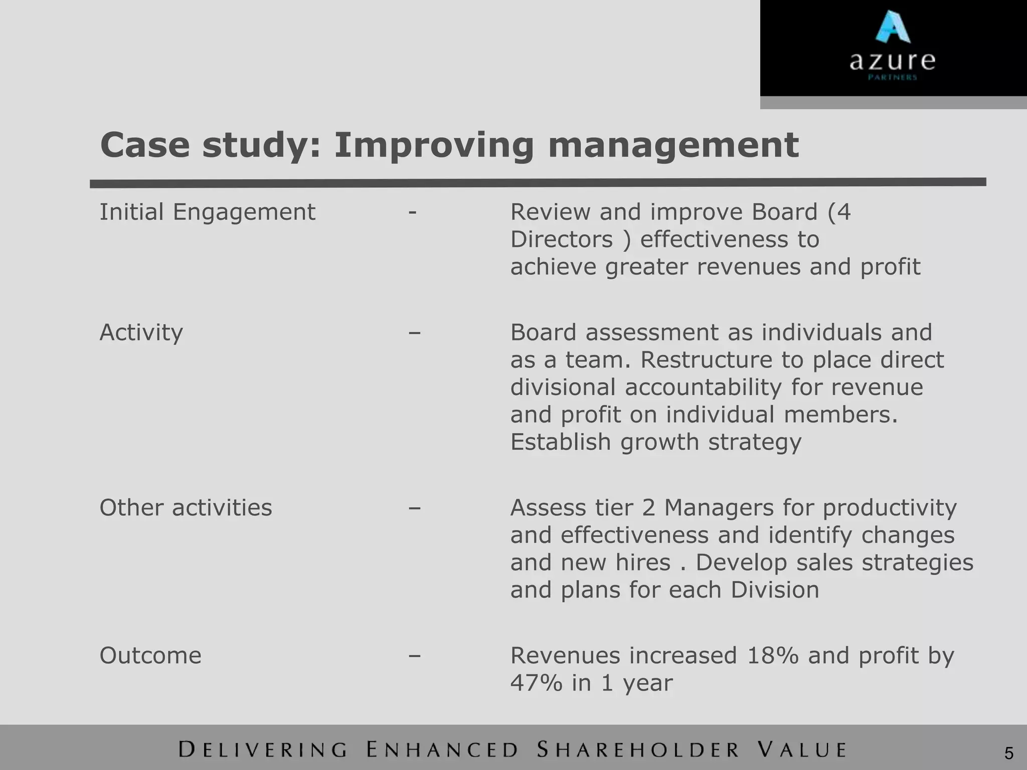 Case study: Improving management
Initial Engagement   -   Review and improve Board (4
                         Directors ) effectiveness to
                         achieve greater revenues and profit

Activity             –   Board assessment as individuals and
                         as a team. Restructure to place direct
                         divisional accountability for revenue
                         and profit on individual members.
                         Establish growth strategy

Other activities     –   Assess tier 2 Managers for productivity
                         and effectiveness and identify changes
                         and new hires . Develop sales strategies
                         and plans for each Division

Outcome              –   Revenues increased 18% and profit by
                         47% in 1 year


                                                                    5
 
