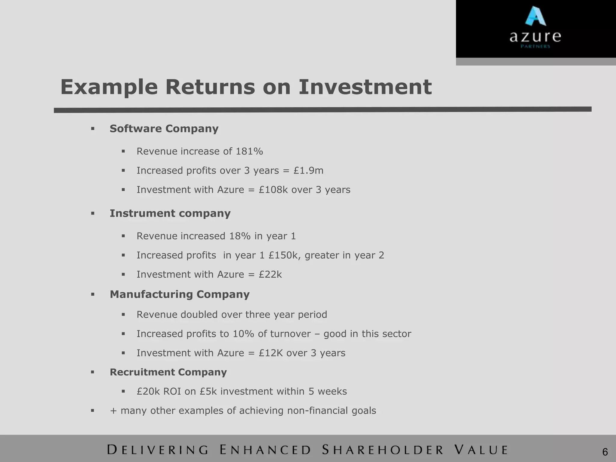 Example Returns on Investment
     Software Company

           Revenue increase of 181%

           Increased profits over 3 years = £1.9m

           Investment with Azure = £108k over 3 years

     Instrument company

           Revenue increased 18% in year 1

           Increased profits in year 1 £150k, greater in year 2

           Investment with Azure = £22k

     Manufacturing Company
           Revenue doubled over three year period

           Increased profits to 10% of turnover – good in this sector

           Investment with Azure = £12K over 3 years

     Recruitment Company

           £20k ROI on £5k investment within 5 weeks

     + many other examples of achieving non-financial goals



                                                                         6
 