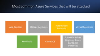 Most common Azure Services that will be attacked
App Services Storage Accounts
Automation
Accounts
Virtual Machines
Key Vaults Azure SQL
Azure Container
Registry/ Azure
Container
Instances
 