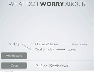 WHAT DO I WORRY ABOUT?




              Scaling     No Local Storage        Session sharing

                          Wo...