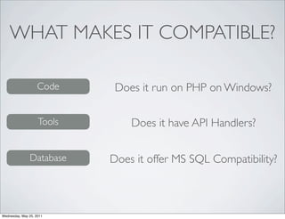 WHAT MAKES IT COMPATIBLE?

                    Code     Does it run on PHP on Windows?

                    Tools       Do...