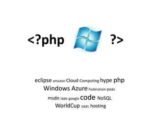<?php ?>
eclipse amazon Cloud Computing hype php
Windows AzureFederation paas
msdn iaas google code NoSQL
WorldCup saas hosting
 