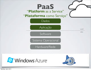 PaaS
                           “Platform as a Service”
                         “Plataforma como Serviço”
               ...