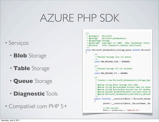 AZURE PHP SDK

    • Serviços:

          • Blob         Storage

          • Table         Storage

          • Queue    ...