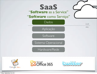 SaaS
                              “Software as a Service”
                             “Software como Serviço”
                                       Dados            você
                                                        eles
                                      Aplicação

                                      Software

                                 Sistema Operacional

                                   Hardware/Rede




Friday, September 30, 2011
 