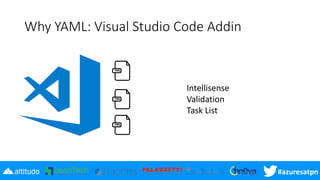 #azuresatpn
Why YAML: Visual Studio Code Addin
Intellisense
Validation
Task List
 