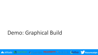 #azuresatpn
Demo: Graphical Build
 