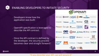 REST API Security by Design with Azure Pipelines | PDF
