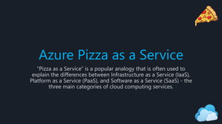 Azure Pizza as a Service
"Pizza as a Service" is a popular analogy that is often used to
explain the differences between Infrastructure as a Service (IaaS),
Platform as a Service (PaaS), and Software as a Service (SaaS) - the
three main categories of cloud computing services.
 