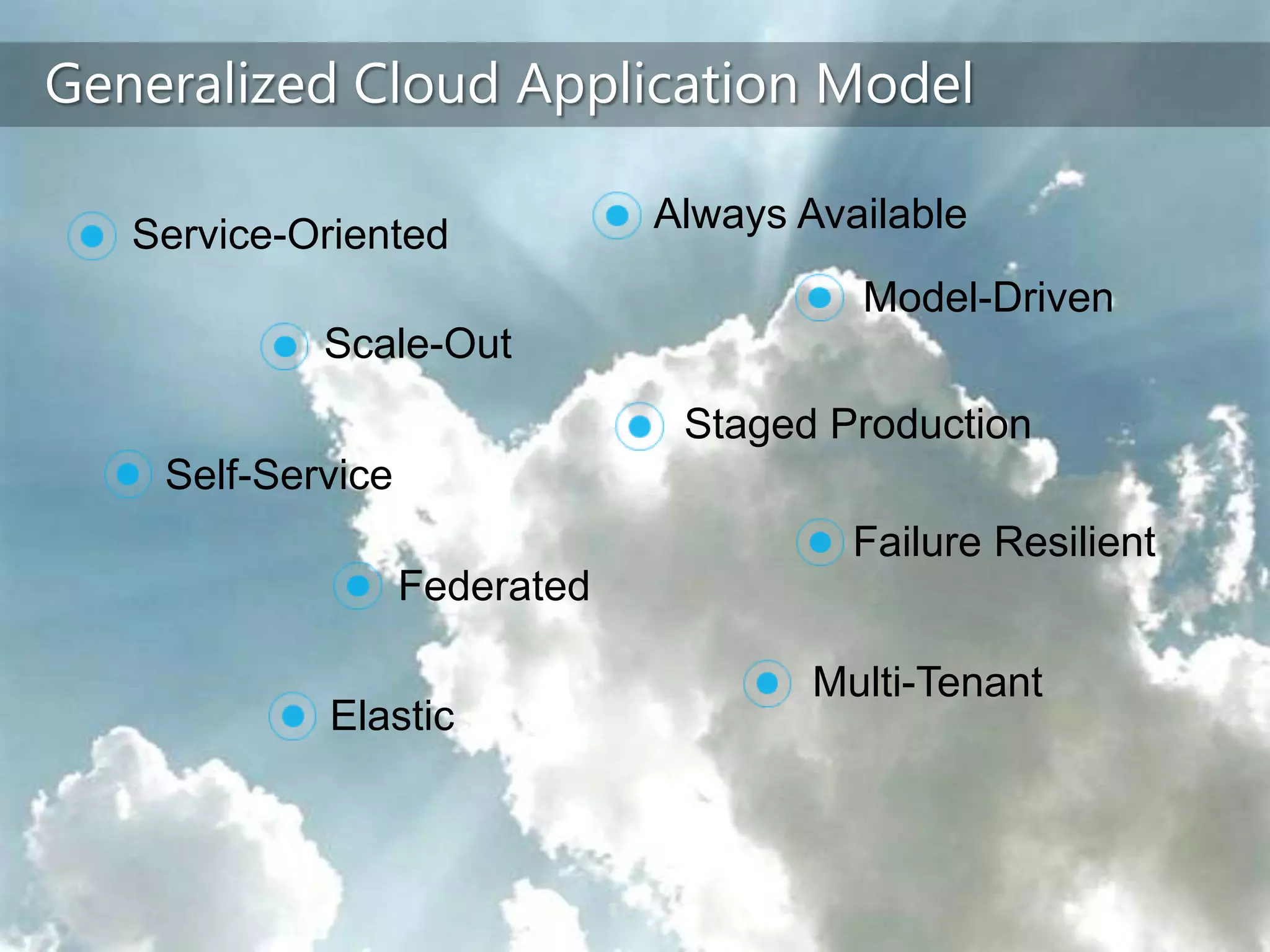 Generalized Cloud Application Model
Service-Oriented

Always Available
Model-Driven

Scale-Out
Staged Production
Self-Service
Failure Resilient
Federated
Elastic

Multi-Tenant

 