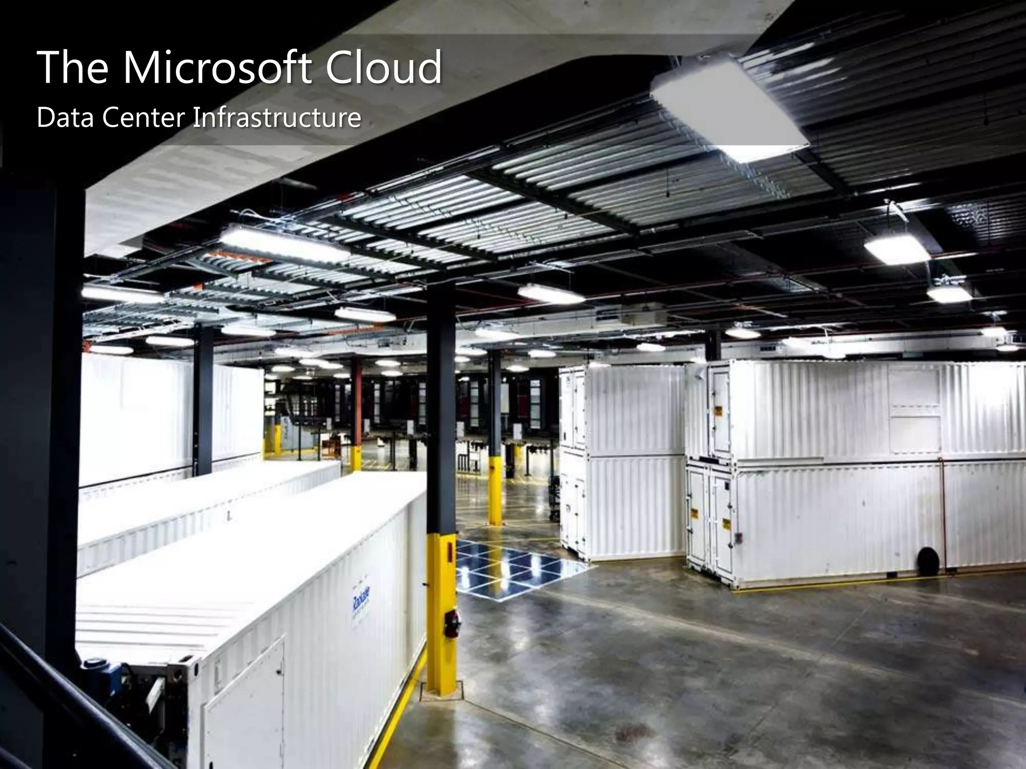 The Microsoft Cloud
Data Center Infrastructure

 