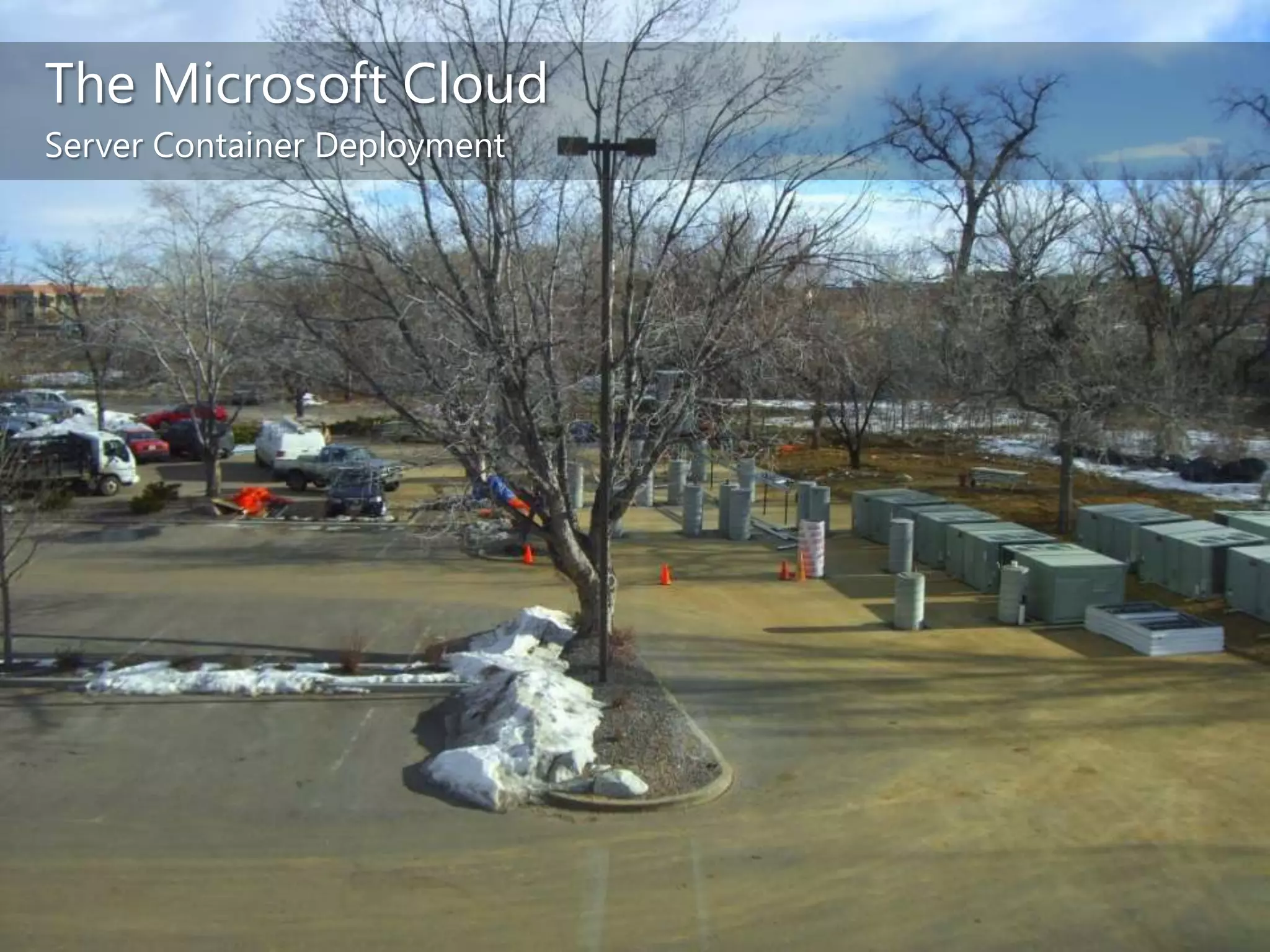 The Microsoft Cloud
Server Container Deployment

 