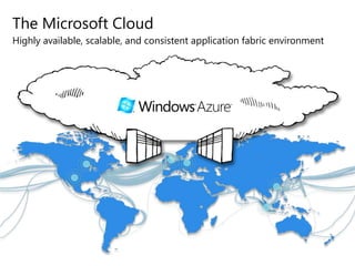 Categories of ServicesApplication ServicesSoftware ServicesPlatform ServicesInfrastructure ServicesThe Microsoft Cloud