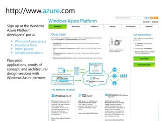 Thank youdavid.chou@microsoft.comblogs.msdn.com/dachou© 2009 Microsoft Corporation. All rights reserved. Microsoft, Windows, Windows Vista and other product names are or may be registered trademarks and/or trademarks in the U.S. and/or other countries.The information herein is for informational purposes only and represents the current view of Microsoft Corporation as of the date of this presentation.  Because Microsoft must respond to changing market conditions, it should not be interpreted to be a commitment on the part of Microsoft, and Microsoft cannot guarantee the accuracy of any information provided after the date of this presentation.  MICROSOFT MAKES NO WARRANTIES, EXPRESS, IMPLIED OR STATUTORY, AS TO THE INFORMATION IN THIS PRESENTATION.