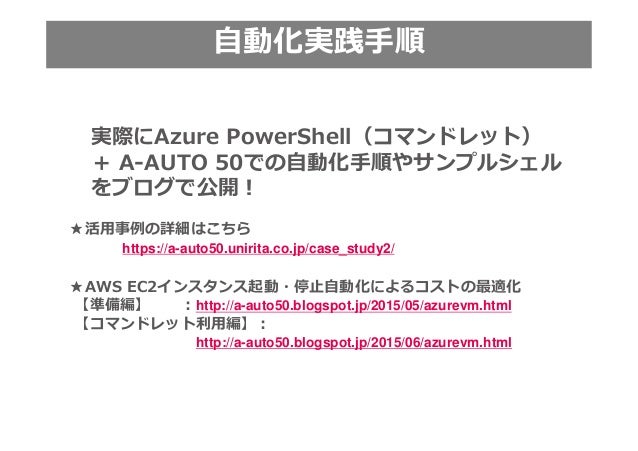 Azure Power Shell 無料ジョブスケジューラ 活用事例