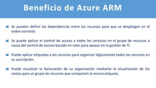 Se pueden definir las dependencias entre los recursos para que se despliegan en el
orden correcto.
Se puede aplicar el control de acceso a todos los servicios en el grupo de recursos a
causa del control de acceso basado en roles para apoyar en la gestión de TI.
Puede aplicar etiquetas a los recursos para organizar lógicamente todos los recursos en
su suscripción.
Puede visualizar la facturación de su organización mediante la visualización de los
costos para un grupo de recursos que comparten la misma etiqueta.
 