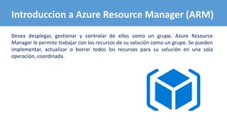 Desea desplegar, gestionar y controlar de ellos como un grupo. Azure Resource
Manager le permite trabajar con los recursos de su solución como un grupo. Se pueden
implementar, actualizar o borrar todos los recursos para su solución en una sola
operación, coordinada.
Introduccion a Azure Resource Manager (ARM)
 