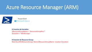 Azure Resource Manager (ARM)
# Creacion de Variables
$ResourceGroupName = "ResourceGroupPeru"
$Location = "WestEurope"
# Creacion de Resource Group
New-AzureRmResourceGroup -Name $ResourceGroupName -Location $Location
 