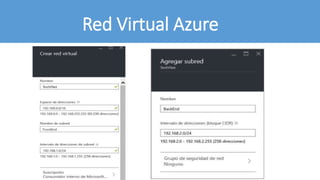 Red Virtual Azure
 
