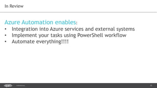 Azure Powershell. Azure Automation | PPTX