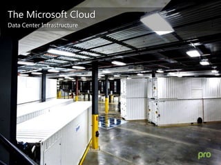 The Microsoft Cloud
Data Center Infrastructure
 