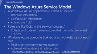 Apponix Technologies
#306, 10th Main, 46th Cross, 4th Block Rajajinagar, Bangalore -10, Mobile : 8050580888
 