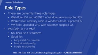 Apponix Technologies
#306, 10th Main, 46th Cross, 4th Block Rajajinagar, Bangalore -10, Mobile : 8050580888
 