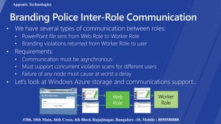 Worker
Role
Apponix Technologies
#306, 10th Main, 46th Cross, 4th Block Rajajinagar, Bangalore -10, Mobile : 8050580888
 