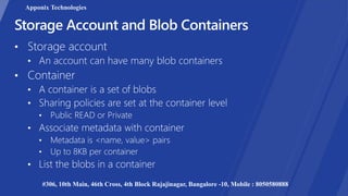 Apponix Technologies
#306, 10th Main, 46th Cross, 4th Block Rajajinagar, Bangalore -10, Mobile : 8050580888
 