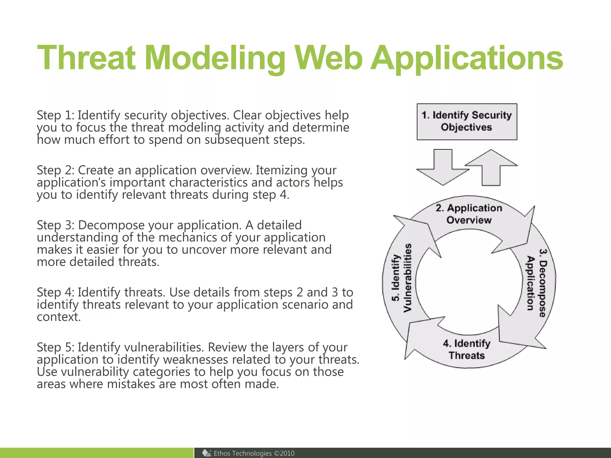 Features and TypesSQL Azure does not support all of the features and data types found in SQL ServerAnalysis Services, Replication, Reporting Services, and Service Broker are not currently provided as services on the SQL Azure.Reporting Services was announced 28. October at the PDC, soon available as a CTP
