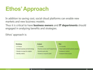 Security Best Practices For Developing  Windows Azure ApplicationsThis paper focuses on the security challenges and recommended approaches to design and develop more secure applications for Microsoft’s Windows Azure platform.  Microsoft Security Engineering Center (MSEC) and Microsoft’s Online Services Security & Compliance (OSSC) team have partnered with the Windows Azure team to build on the same security principles and processes that Microsoft has developed through years of experience managing security risks in traditional development and operating environments.26 pages