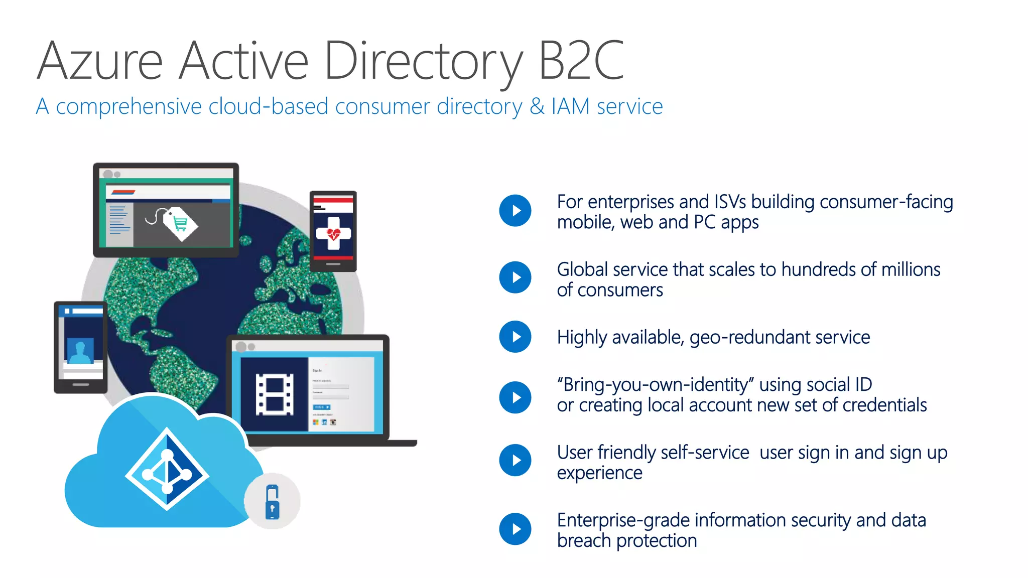 A comprehensive cloud-based consumer directory & IAM service
For enterprises and ISVs building consumer-facing
mobile, web and PC apps
Global service that scales to hundreds of millions
of consumers
Highly available, geo-redundant service
“Bring-you-own-identity” using social ID
or creating local account new set of credentials
User friendly self-service user sign in and sign up
experience
Enterprise-grade information security and data
breach protection
 