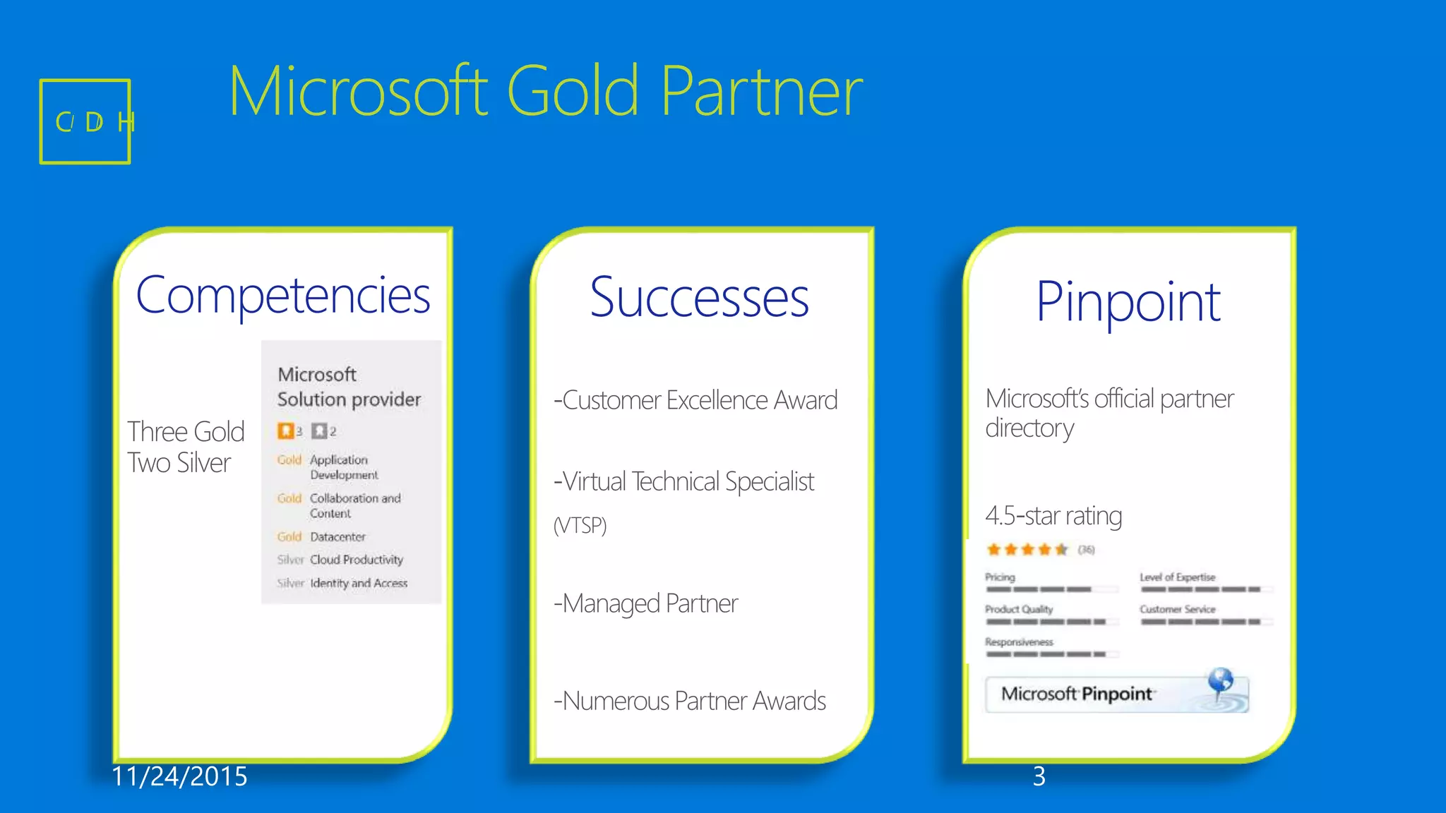 Microsoft Gold Partner
Competencies Successes Pinpoint
11/24/2015 3
C D H
 